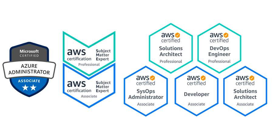 This is an image /certs.png